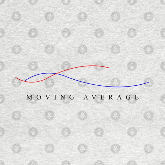 Forex_Apparel_Moving_Average by EraserArt